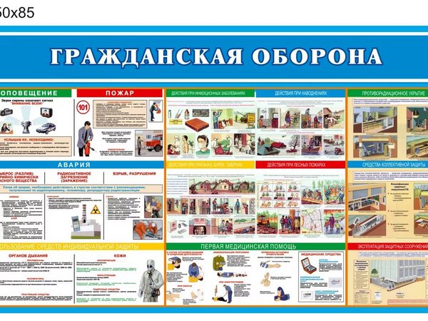 Внесены изменения в Постановление Правительства РФ «Об утверждении Положения о подготовке населения в области гражданской обороны»