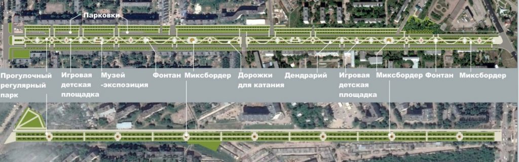 Строительство в Энгельсе нового 3-километрового пешеходного бульвара с фонтаном и велодорожками запланировано на 2019 год