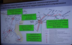 Строительство нового железнодорожного моста через Волгу — он будет готов в 2025 году