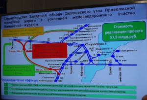 Строительство нового железнодорожного моста через Волгу — он будет готов в 2025 году